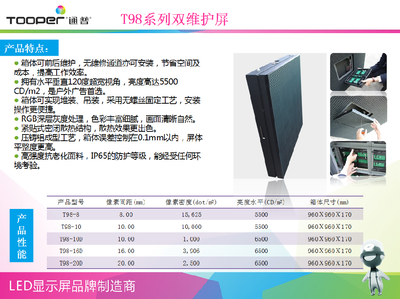 西安LED全彩屏P6-P20生產廠家報價與選購指南