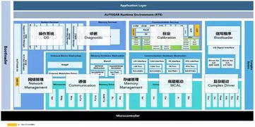 國產(chǎn)基礎(chǔ)軟件的國際突破 從本土到德國市場的成功跨越